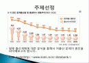 저출산문제에 대한 데이터 마이닝 분석 3페이지