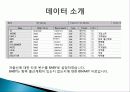 저출산문제에 대한 데이터 마이닝 분석 4페이지