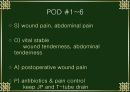 담낭염(cholecystitis)케이스 15페이지