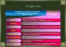 담낭염(cholecystitis)케이스 24페이지