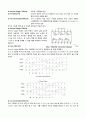 Lab1_motor - Preparation for Experiment 3페이지