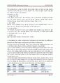 DSPPre-3(최종) - EE505전기공학실험 Digital Image Processing 영상처리 7페이지