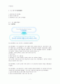 [무역경영론] CJ그룹의 녹색경영 전략과 사례연구  9페이지
