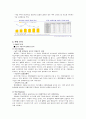 경쟁기업,스타벅스,카페베네,경쟁사례,마케팅,브랜드,브랜드마케팅,기업,서비스마케팅,글로벌,경영,시장,사례,swot,stp,4p 17페이지