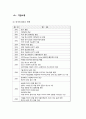 마케팅원론,한국타이어,기업분석,마케팅,브랜드,브랜드마케팅,기업,서비스마케팅,글로벌,경영,시장,사례,swot,stp,4p 4페이지