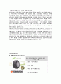 마케팅원론,한국타이어,기업분석,마케팅,브랜드,브랜드마케팅,기업,서비스마케팅,글로벌,경영,시장,사례,swot,stp,4p 23페이지