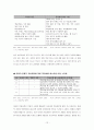 상류층,마케팅전략,VVIP,마케팅,브랜드,브랜드마케팅,기업,서비스마케팅,글로벌,경영,시장,사례,swot,stp,4p 12페이지