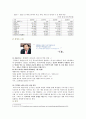 메가스터디,교육사업,에듀마케팅,마케팅,브랜드,브랜드마케팅,기업,서비스마케팅,글로벌,경영,시장,사례,swot,stp,4p 3페이지
