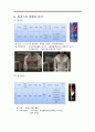 박카스,마케팅전략,블로그마케팅,마케팅,브랜드,브랜드마케팅,기업,서비스마케팅,글로벌,경영,시장,사례,swot,stp,4p 11페이지