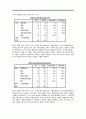 박카스,마케팅전략,블로그마케팅,마케팅,브랜드,브랜드마케팅,기업,서비스마케팅,글로벌,경영,시장,사례,swot,stp,4p 19페이지