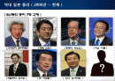 동일본 대지진 이후 가속하된, 일본의 정치 리더십 부재 2페이지