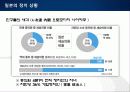 동일본 대지진 이후 가속하된, 일본의 정치 리더십 부재 4페이지