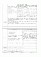 정신분열 간호진단 9페이지