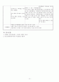 정신분열 간호진단 10페이지