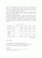 연구계획서 최종본 2페이지