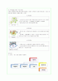 웰빙 샐러드바(Salad Bar) 창업계획서 6페이지