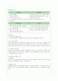 웰빙 샐러드바(Salad Bar) 창업계획서 9페이지