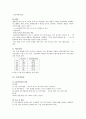 [모성간호학-환자사례 간호과정] 자궁경부 이형성증 (moderate cervical dysplasia) 케이스 28페이지