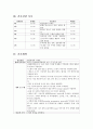 [아동간호학 - 아동 사례연구] 재생불량성 빈혈 (aplastic anemia) 케이스 11페이지