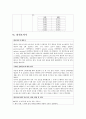[아동간호학 - 아동 사례연구] 재생불량성 빈혈 (aplastic anemia) 케이스 21페이지
