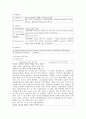 [환자사례 간호과정] 위암 (advanced gastric cancer) 케이스 13페이지