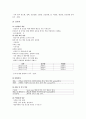 [성인간호학 - 환자사례 간호과정] 위암 (Malignant neoplasm of stomach) 케이스 3페이지
