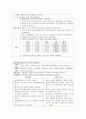 [성인간호학 - 환자사례 간호과정] 위암 (Malignant neoplasm of stomach) 케이스 29페이지