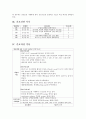 [환자사례 간호과정 - NSICU 실습] 지주막하 출혈 (Subarachnoid Hemorrhage; SAH) 케이스 16페이지