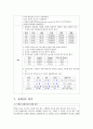 [환자사례 간호과정 - NSICU 실습] 지주막하 출혈 (Subarachnoid Hemorrhage; SAH) 케이스 25페이지