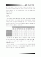 [행정조사방법론] 정부의 보건 정책이 성인에게 어떠한 영향을 미치는가? 10페이지