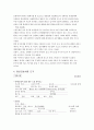 ★ 알콜리즘  케이스 스터디 (alcohol dependence  case study) 9페이지