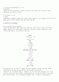 탈모 - 탈모의 정의, 종류, 분류 5페이지