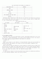  대장암 케이스 스터디 (Colon Cancer Case Study)  3페이지