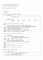  약물중독 케이스 스터디 (ADI : Acute Drug Intoxication Case Study) 18페이지