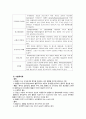  뇌출혈 케이스 스터디 (Pontine Hemorrhage Case Study) 7페이지