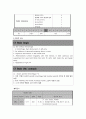  뇌출혈 케이스 스터디 (Pontine Hemorrhage Case Study) 11페이지