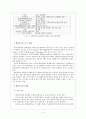 환경 호르몬 환경호르몬성질 환경호르몬유발물질 환경호르몬피해 환경호르몬실태 환경호르몬해결방안 환경호르몬해외사례 환경호르몬문제점 환경 호르몬 3페이지