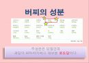 버찌 (cherry) 10페이지