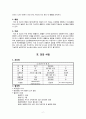 ★ 자궁외임신 케이스 스터디 (Ectopic Pregnancy Case Study) 2페이지