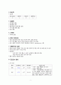 ★ 자궁외임신 케이스 스터디 (Ectopic Pregnancy Case Study) 3페이지