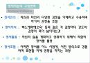 정서지능 (EQ : Emotional Intelligence) 8페이지