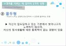 정서지능 (EQ : Emotional Intelligence) 12페이지