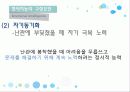 정서지능 (EQ : Emotional Intelligence) 14페이지