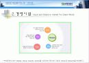 G-market(지마켓) 옥션 사례 경영학 비지니스 비교 분석 - G마켓 : ‘옥션 게 섰거라’ 5페이지