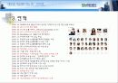 G-market(지마켓) 옥션 사례 경영학 비지니스 비교 분석 - G마켓 : ‘옥션 게 섰거라’ 6페이지