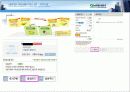 G-market(지마켓) 옥션 사례 경영학 비지니스 비교 분석 - G마켓 : ‘옥션 게 섰거라’ 15페이지