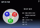 1935년 노벨물리학상 제임스 채드윅 (James Chadwick) 1891~1974 7페이지