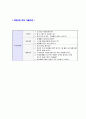 [두산중공업-발전,가공,설계,자기소개서]합격자기소개서,면접기출문제,두산중공업자기소개서,자소서,두산중공업자소서,두산중공업자기소개서샘플,두산중공업자기소개서예문,이력서 5페이지