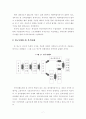 산업별 근로자수를 통한 서울 산업경제의 변화추정(2014년까지의 변화를 바탕으로)  7페이지