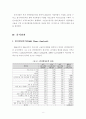 산업별 근로자수를 통한 서울 산업경제의 변화추정(2014년까지의 변화를 바탕으로)  8페이지